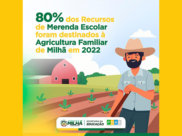 Em 2022 Milhã destinou 80,45% do Recurso Federal da Merenda Escolar para a Agricultura Familiar local.